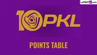 Pro Kabaddi League Season 10 Points Table and Team Standings